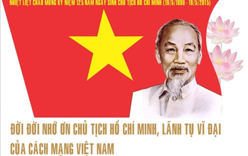 Kỷ niệm 125 năm Ngày sinh Chủ tịch Hồ Chí Minh